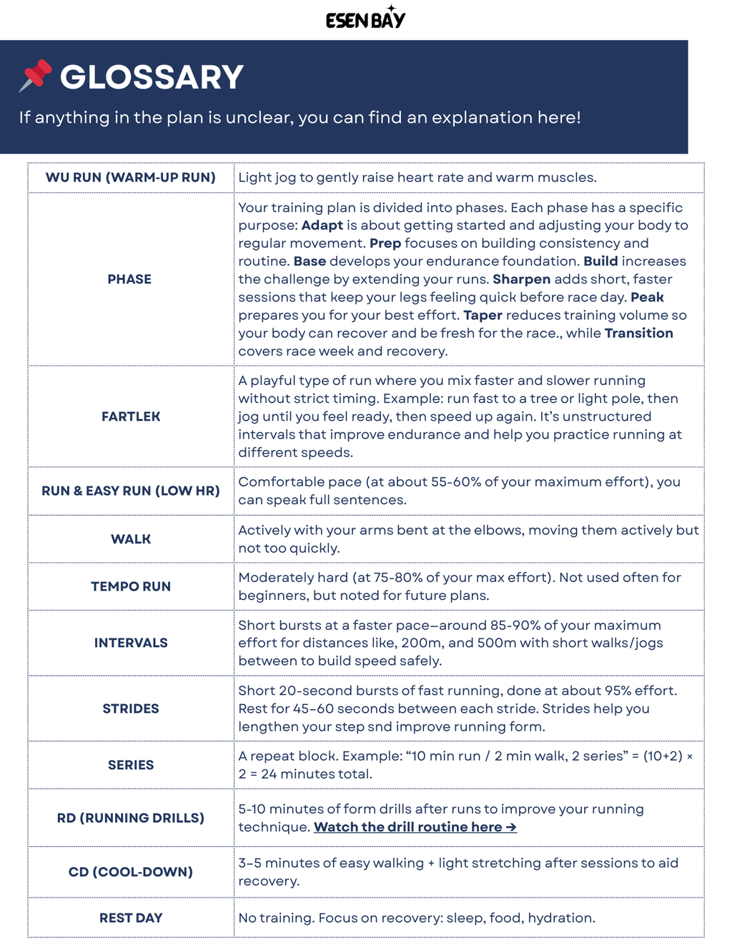 Intermediate Marathon Training Plan