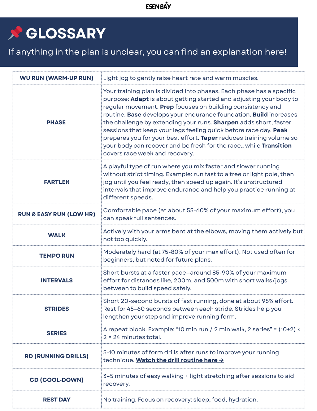 Marathon Sub-3:15 Plan