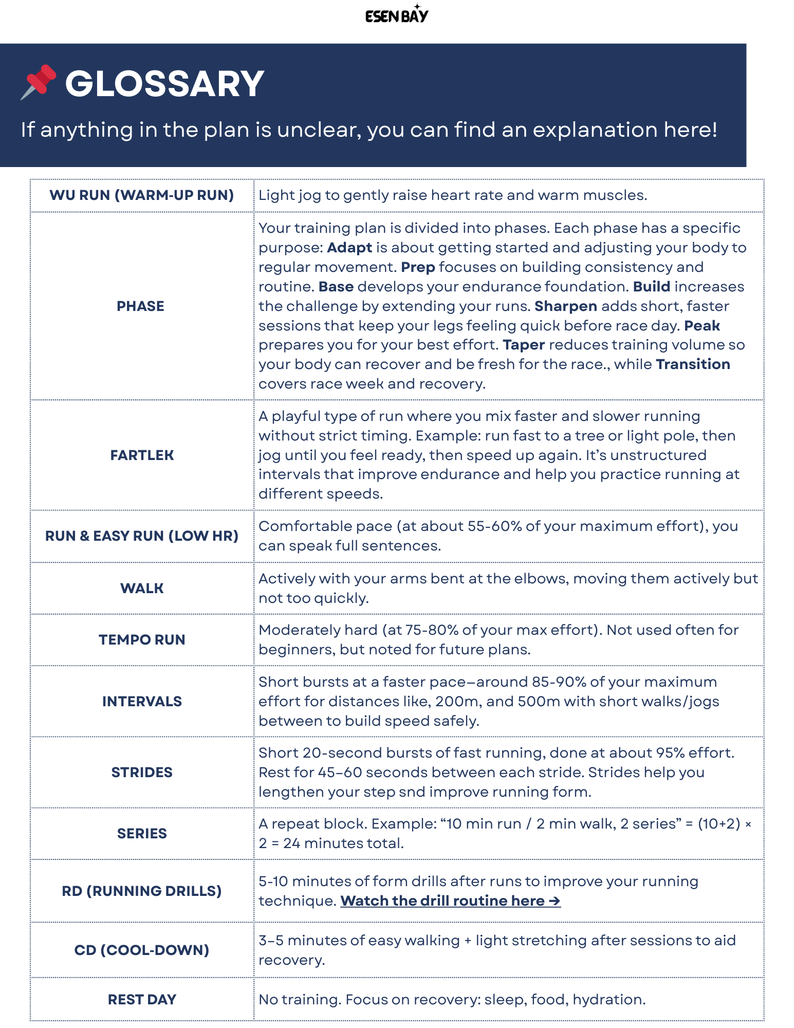 Half Marathon Sub-1:45 Plan