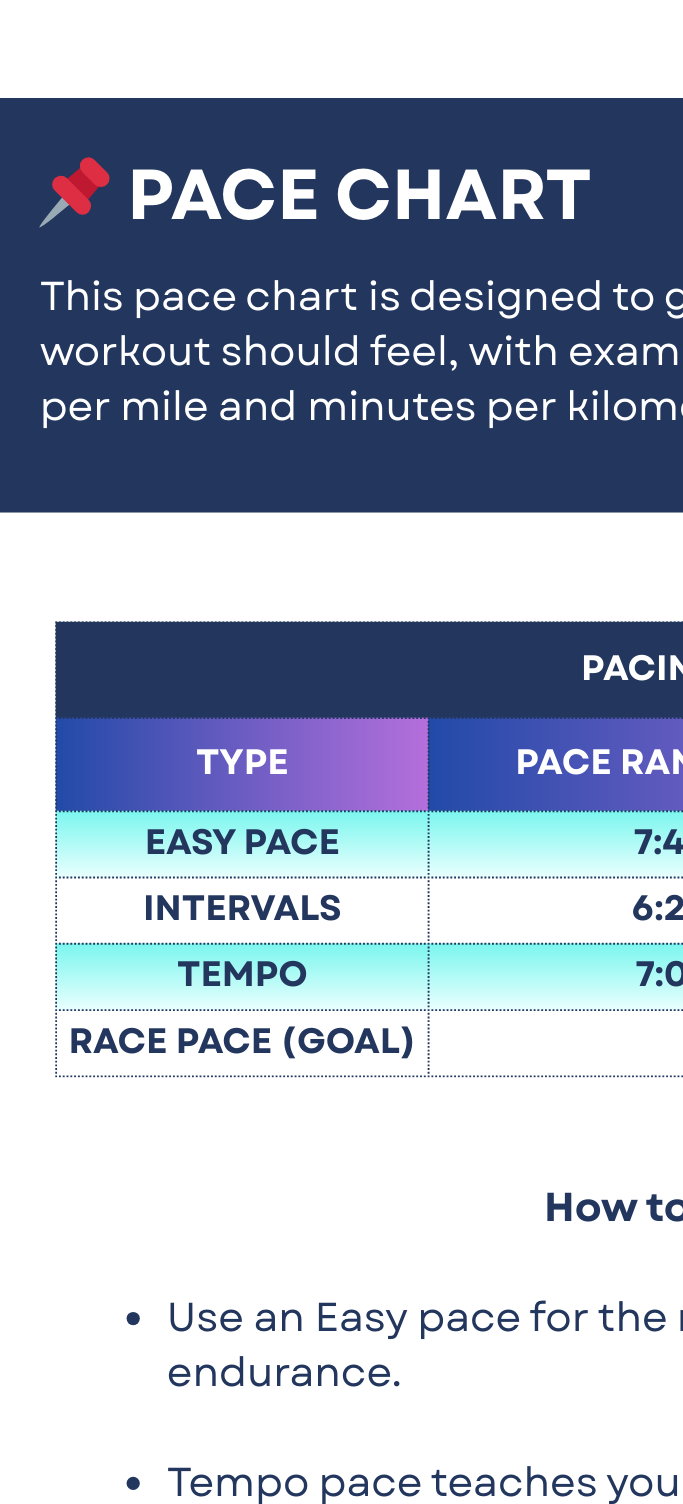 Half Marathon Sub-1:30 Plan