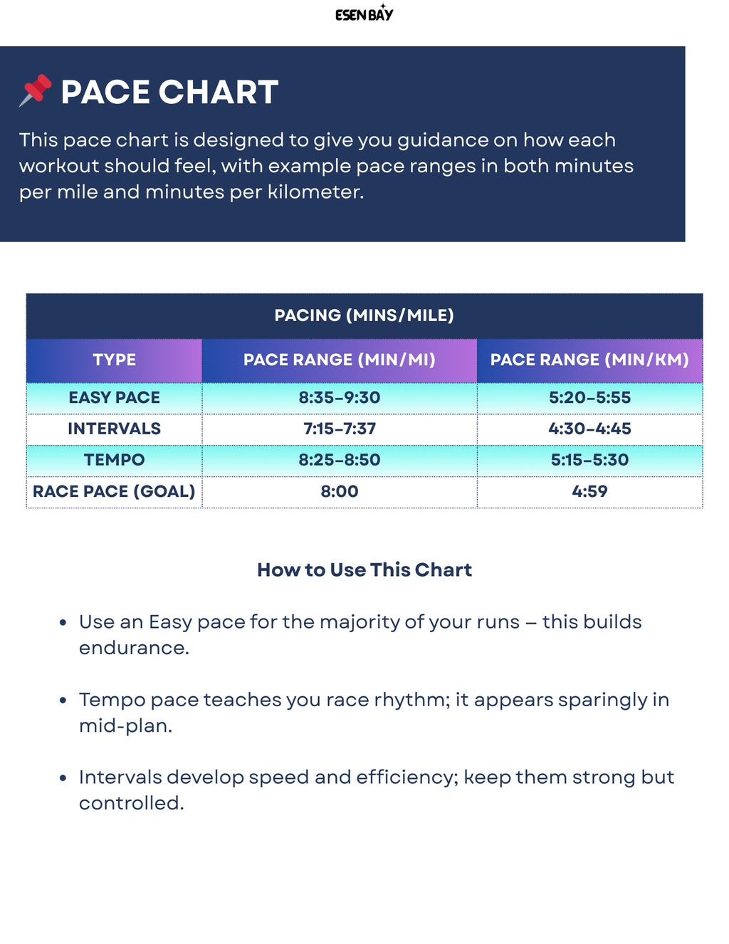 Half Marathon Sub-1:45 Plan