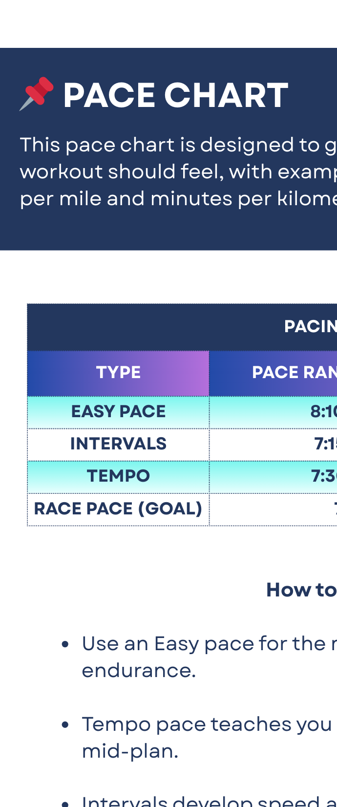 Half Marathon Sub-1:40 Plan