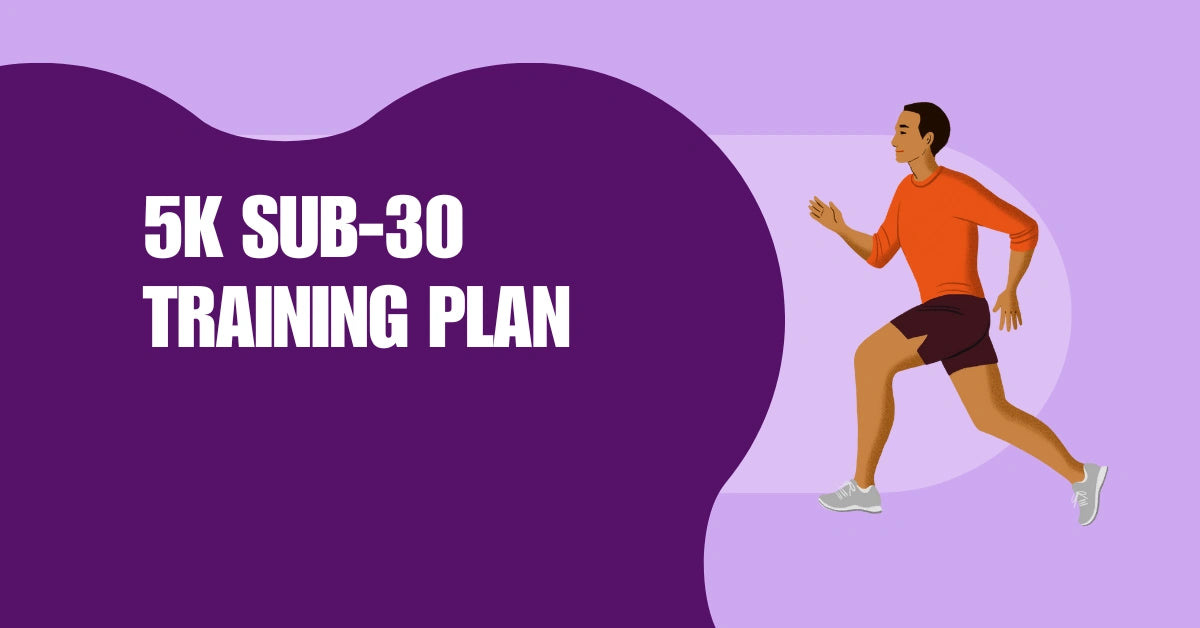 5K Sub-30 Plan