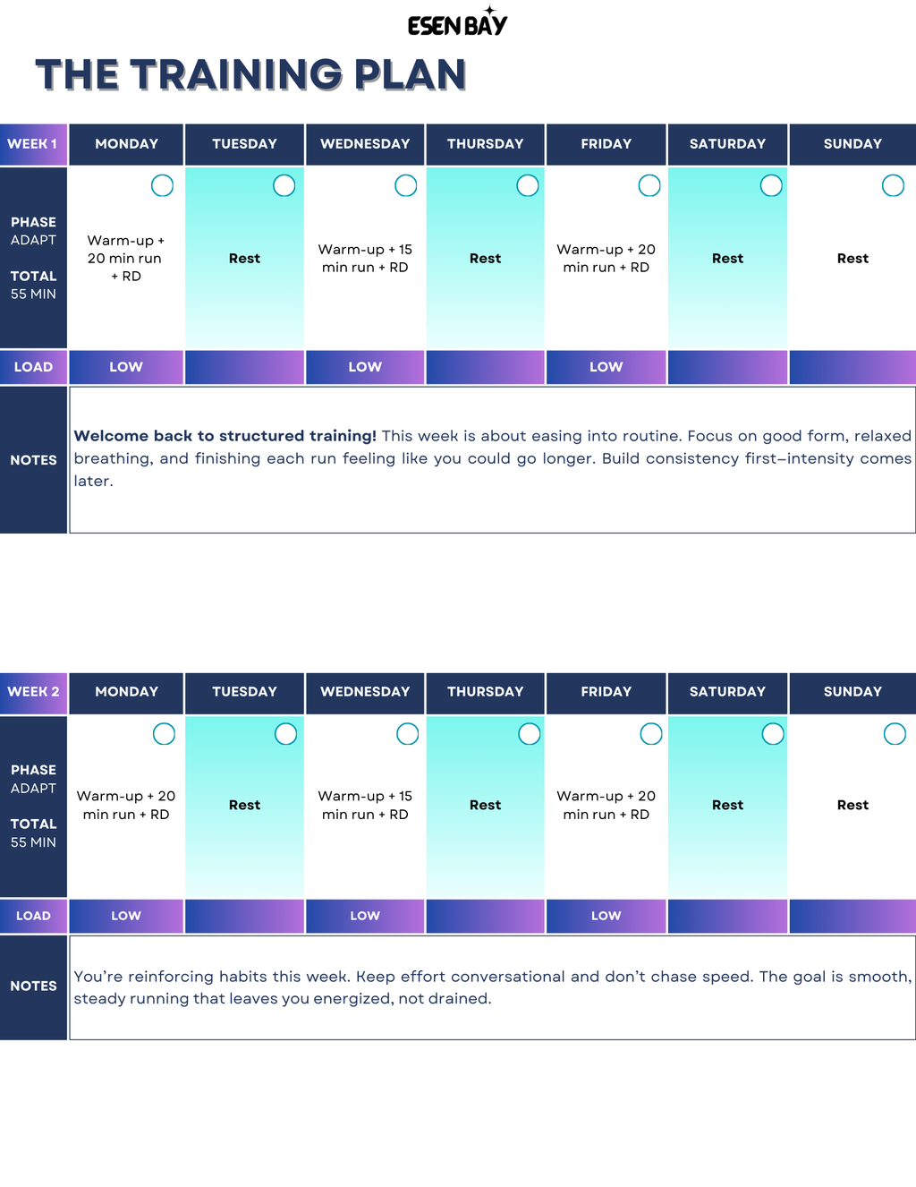 5K Intermediate Level Plan