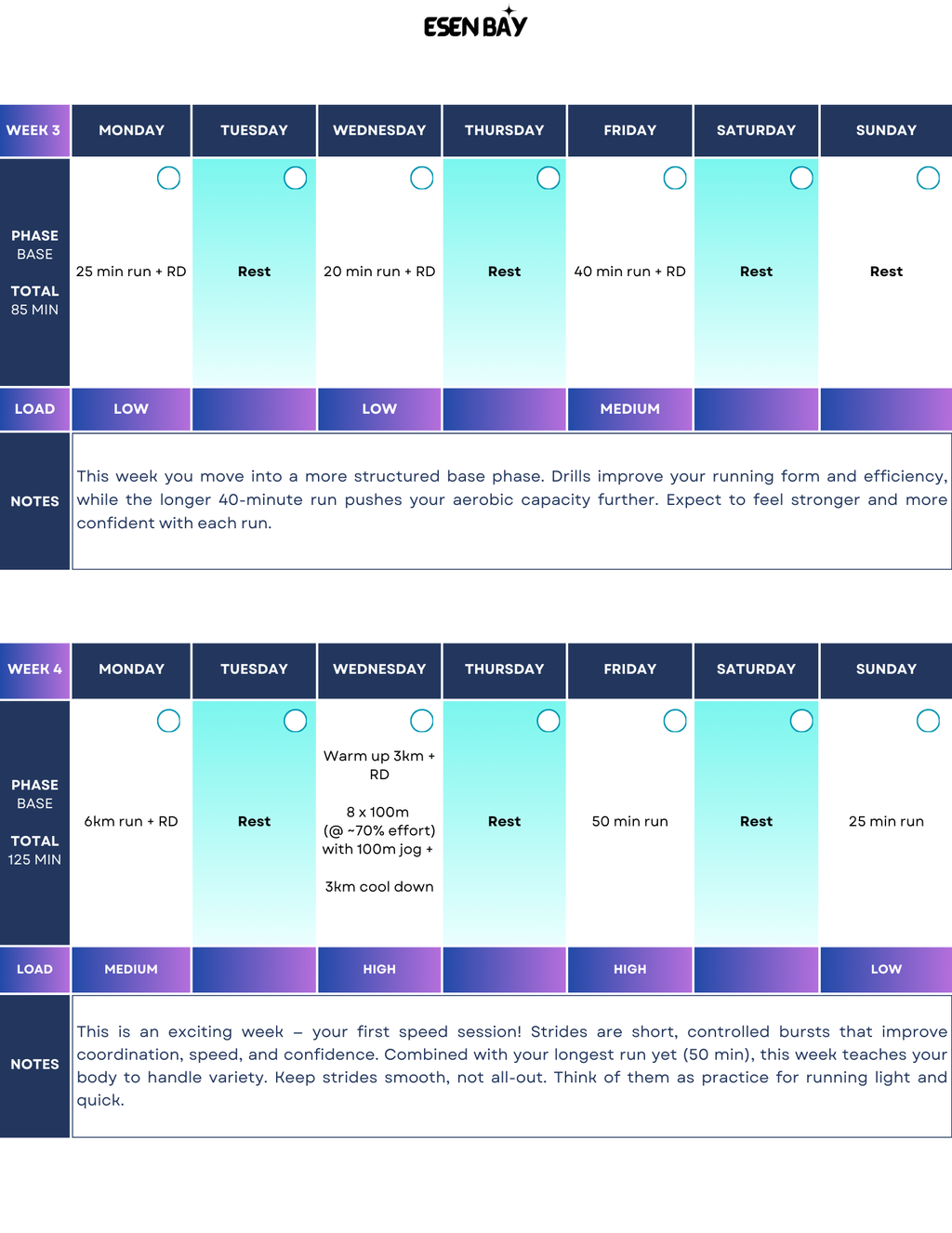 Half Marathon Beginner Plan