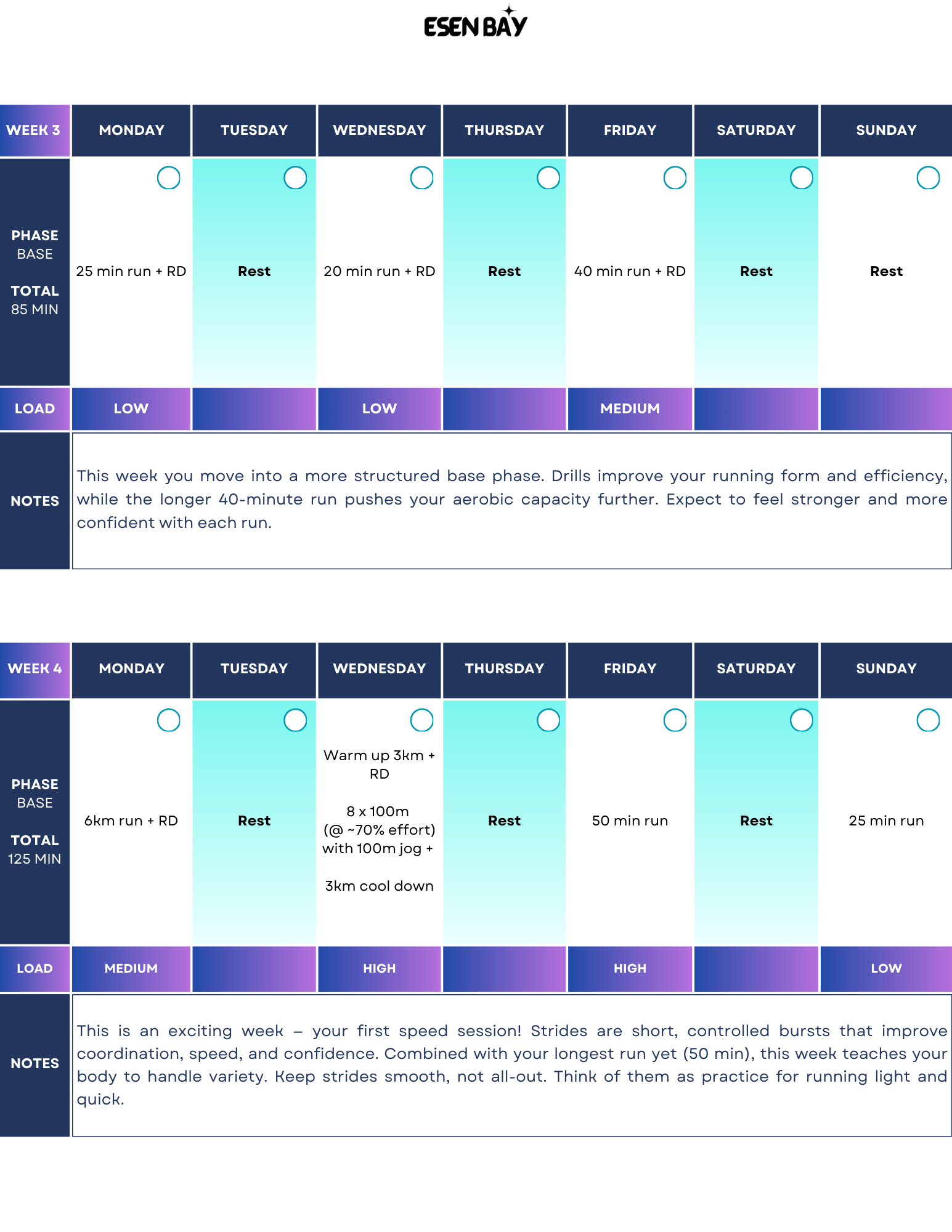 Half Marathon Beginner Plan