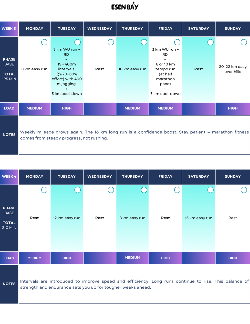 Beginner Marathon Training Plan