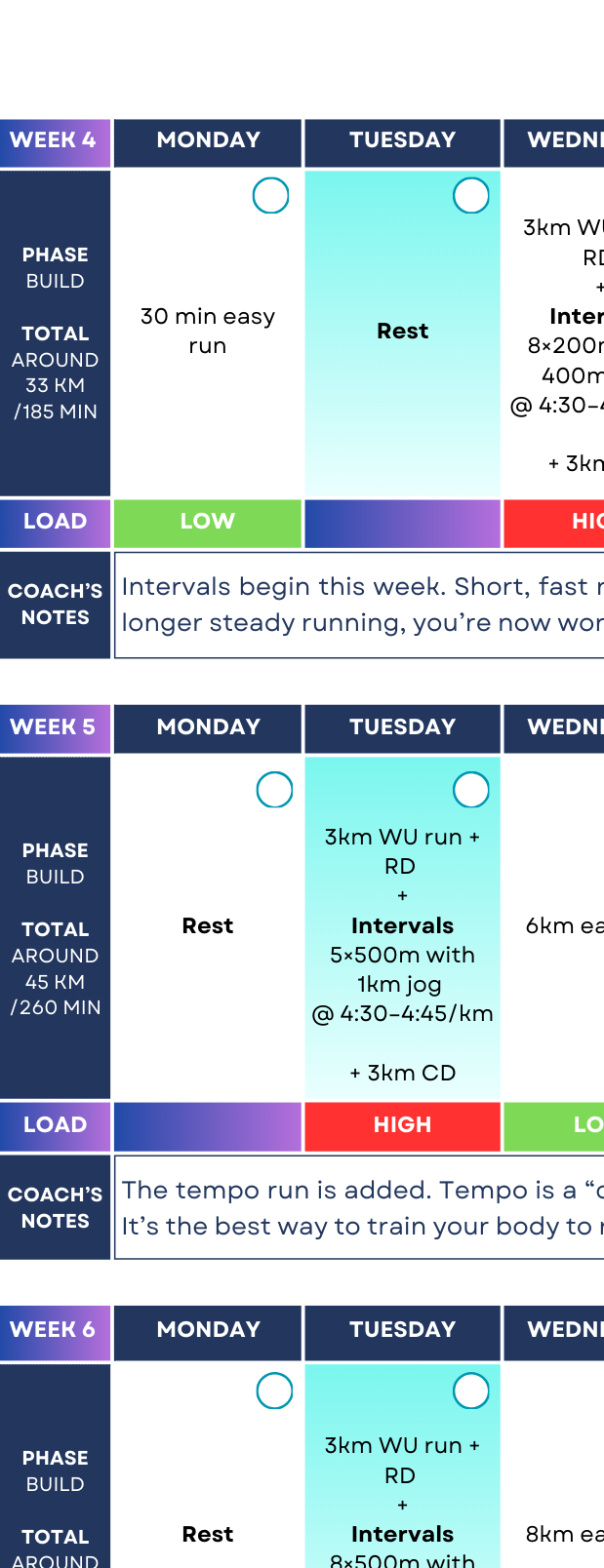 Half Marathon Sub-1:45 Plan