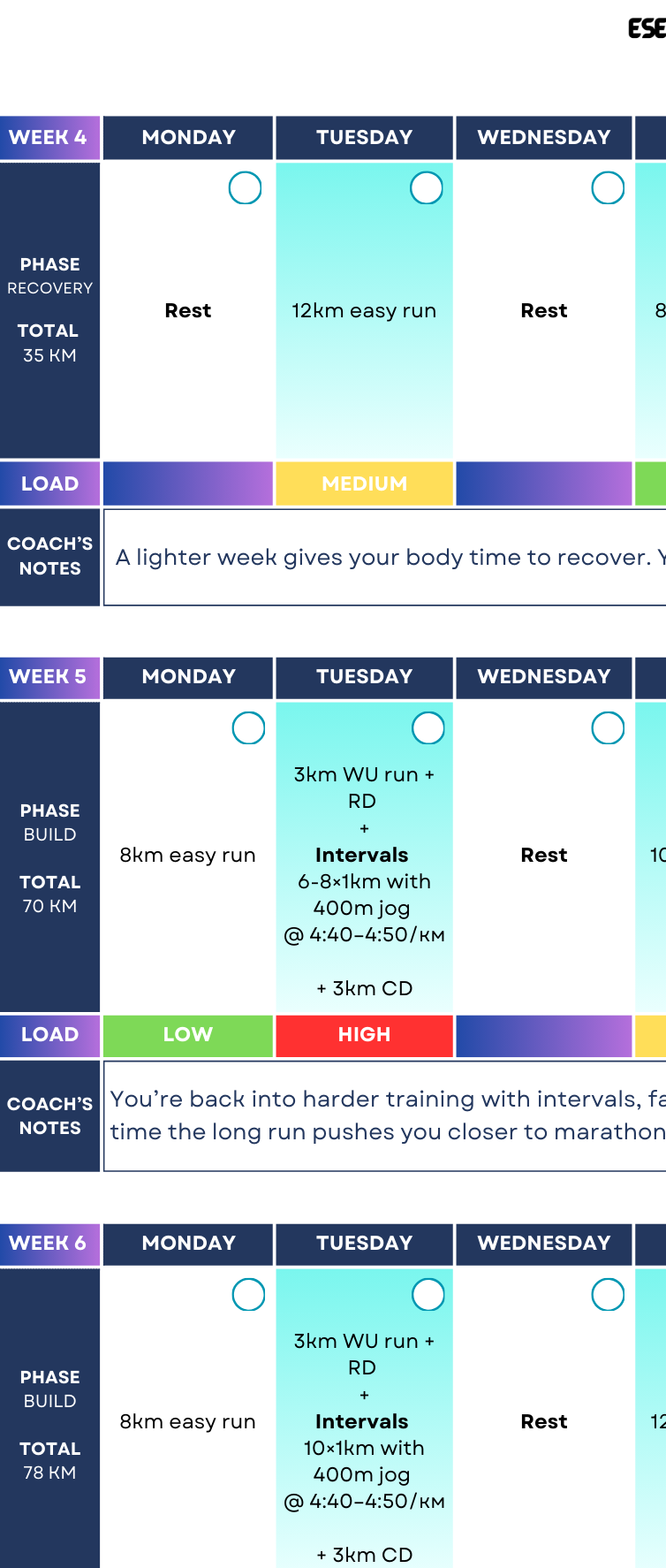 Marathon Sub-3:45 Plan