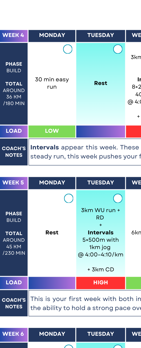 Half Marathon Sub-1:30 Plan