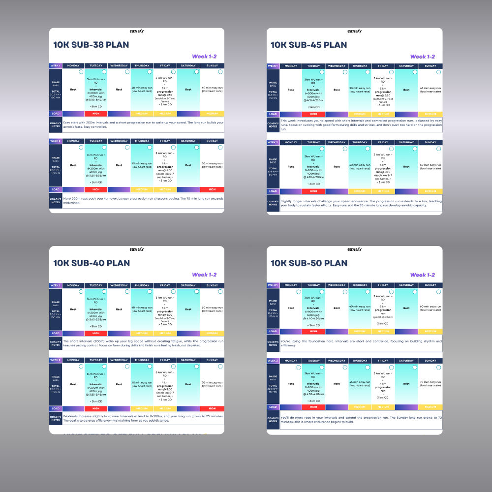 All 10k Sub Plans Bundle (SAVE 50%)