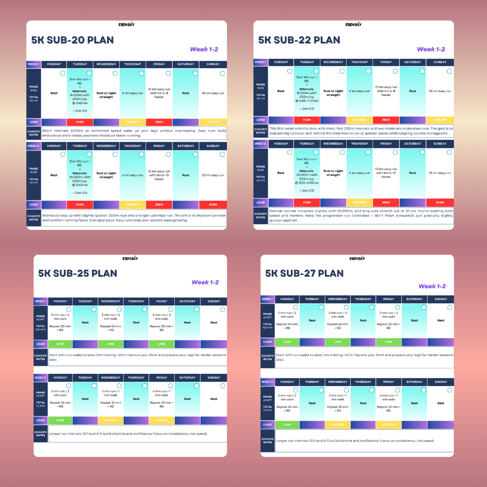 All 5k Sub Plans Bundle (SAVE 50%)